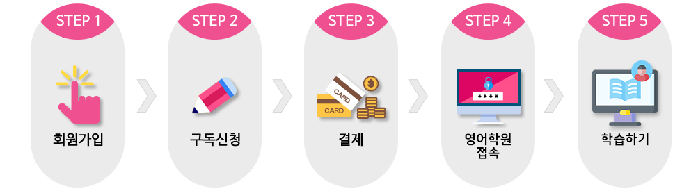 타임즈 SP 온라인 영어학원 구독절차 안내