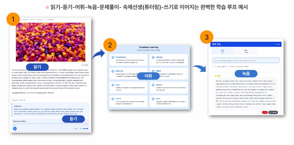 킨더타임즈 타임즈 SP 온라인 영어학원 샘플 1